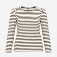 Off White Khaki Stripe 100% Cotton Gathered Puff L