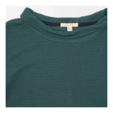 Textured Knitted Dress Teal Blue