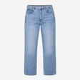 Jeans Straight Leg High Rise Denim Light Wash