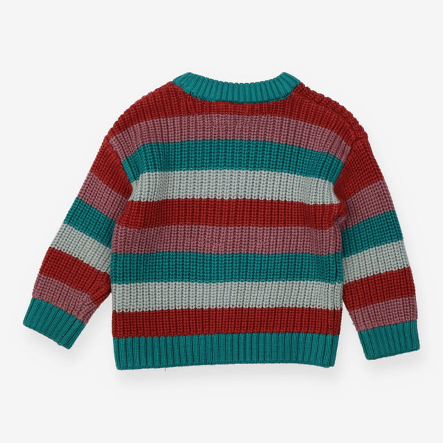 Striped Knit Sweater Blue Neckline 