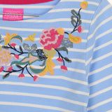 Blue Stripe Cotton Midi Dress Floral Bee Embroider