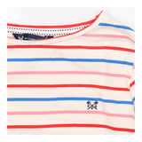 Pink Blue White Striped Cotton Breton Top