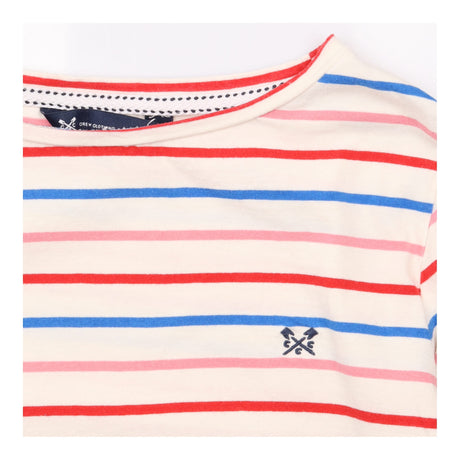 Pink Blue White Striped Cotton Breton Top