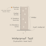 Higher ground waterproof recycled raincoat