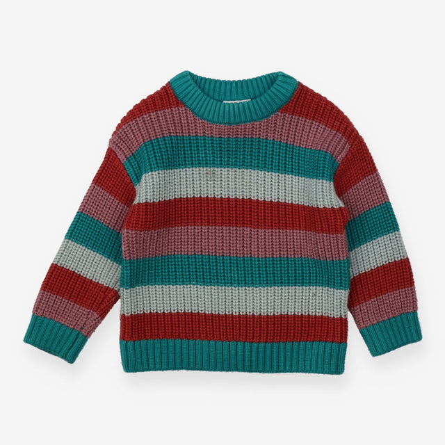 Striped Knit Sweater Blue Neckline 