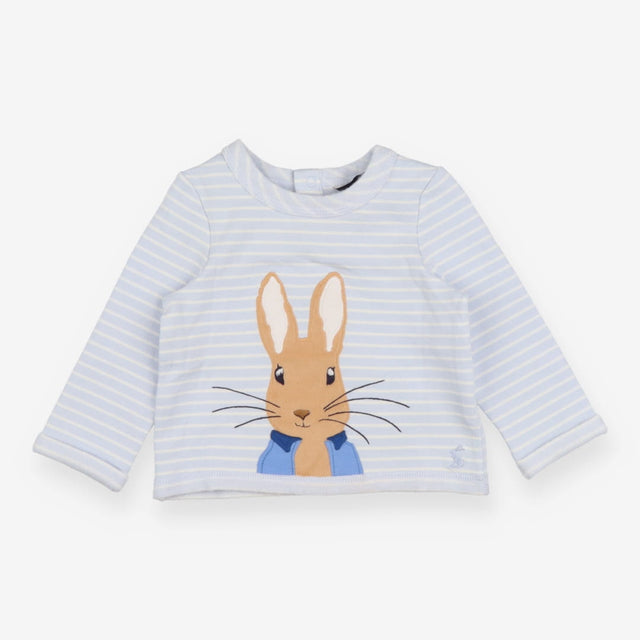 Sweatshirt Jersey Blue & White Stripe Peter Rabbit